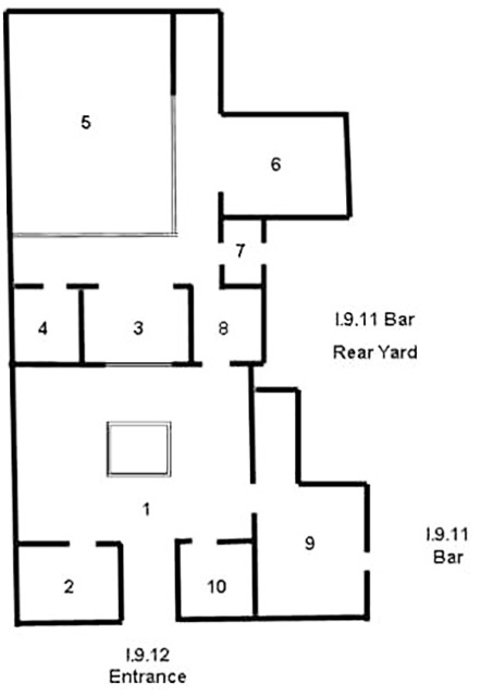 I.9.12 Pompeii. House of Amarantus. Lupanar of Q. Mestrius Maximus.
Room Plan.