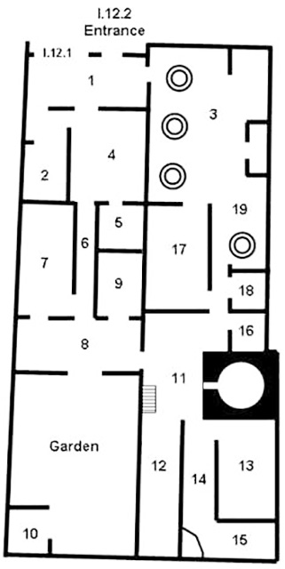 I.12.1 and I.12.2 Pompeii. Casa del Forno or Pistrinum of Sotericus. (Linked)
Room Plan