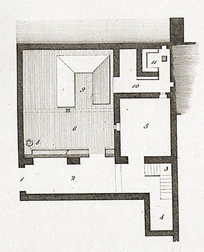 VI.1.1 Pompeii. 1824 drawing by Mazois showing plan of house. 
According to Mazois, this was a plan of a house situated near to the city gate, at the base of the city walls.
The entrance (1) of this house presents into a small indoor gallery (2).
At the rear of the gallery are the stairs (3), which lead to a terrace placed above the gallery (see fig V), and to the apartment of the master. 
The servant of the house would have slept in the small room (4), near to the stairs.
The kitchen must have been placed either in the large room (5) which was used also as a winter dining room, or else in the small room (10), near to the domestic lararium (11).
The courtyard or rather the garden (6), had a small channel (7) to receive rainwater and lead it into a cistern from where it could be drawn, when required, through a shaft-like opening in the form of a well (8).
Half of this courtyard was covered by a pergola, under which was a summer triclinium (9).
See Mazois, F., 1824. Les Ruines de Pompei: Second Partie. Paris: Firmin Didot. (p.45-6, Pl IX. fig. III) 
