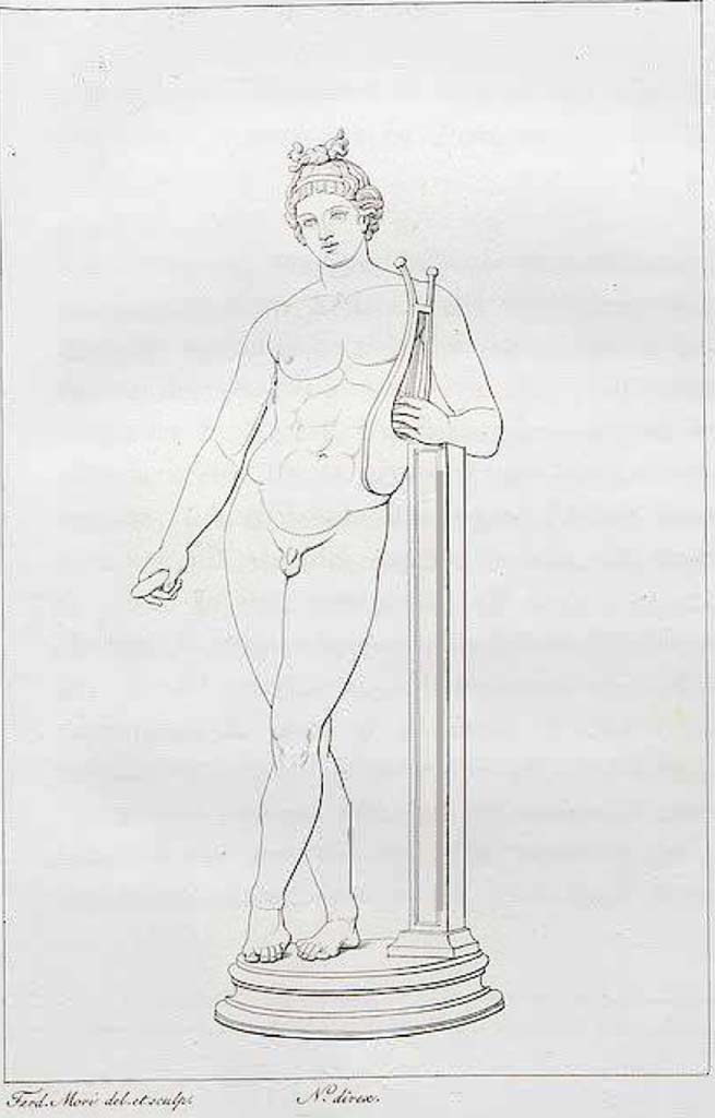 VI.2.22 Pompeii, pre-1825. Drawing by Ferdinando Mori of bronze statuette of Apollo.
According to RMB –
this statuette enriched the Museum in 1808, after it was found in an aedicula erected between the walls of a modest house.
See Real Museo Borbonico Vol II, 1825, Tav XXIII.
(According to Jashemski and Dwyer, above, the statuette was not discovered until 1811).
