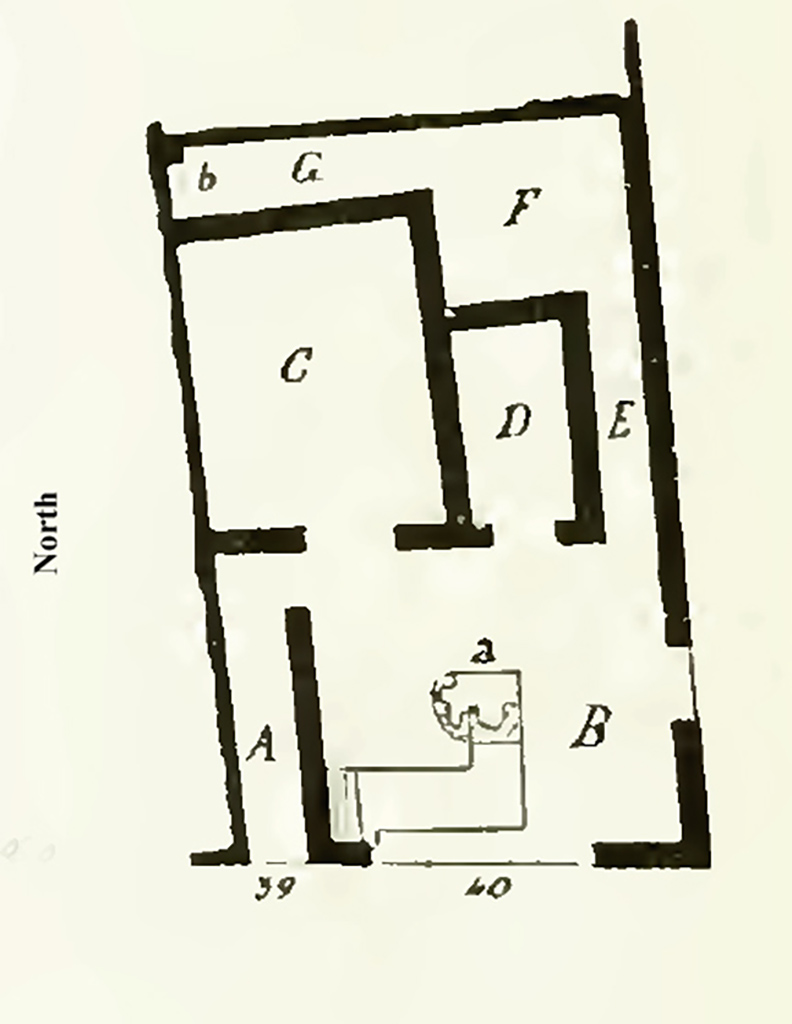 VI.16.39 Pompeii. 1908 NdS excavation plan of VI.16.39 and VI.16.40.
VI.16.39 is the entrance to the stairs, room A.
See Notizie degli Scavi di Antichit, 1908, p.360, fig.1.