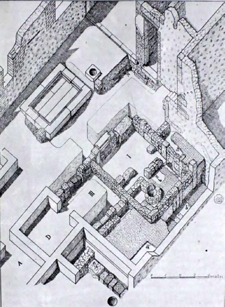 VII.7.2 Pompeii. Drawing of rooms on east side of atrium with impluvium.
See Notizie degli Scavi di Antichità, 1942, (p.409).
