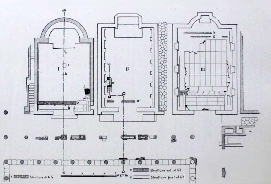 VIII.2.10 on left, VIII.2.9 passageway, VIII.2.8, centre, VIII.2.7 passageway, VIII.2.6, on right.
According to Maiuri –three buildings comprised the “Curia” –
VIII.2.6 was the western room
VIII.2.8 was also known as the “Sala del Tabularium”
VIII.2.10 was the eastern room
See Notizie degli Scavi di Antichità, 1942, (p. 281-285, (plan above on p.282)).
