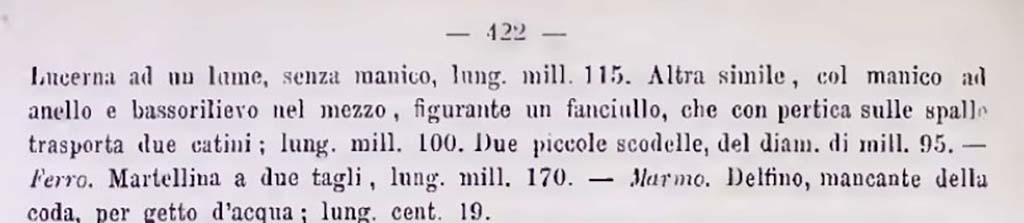 Notizie degli Scavi, 1882, (16th October), p.422.