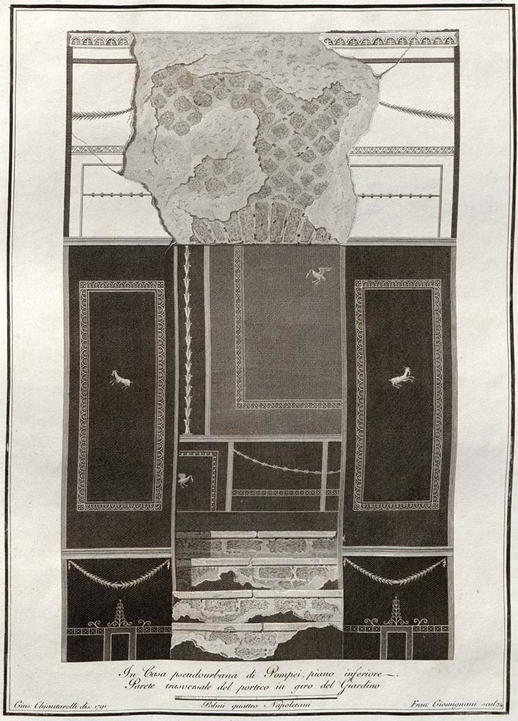 HGW24 Pompeii. Drawing by Giuseppe Chiantarelli, (1791), of surrounding wall of portico of garden. 
Engraved by Fran. Giomignani.
See Gli Ornati delle Pareti ed I Pavimenti delle Stanze dell’Antica Pompei, 1838, (No.34).
