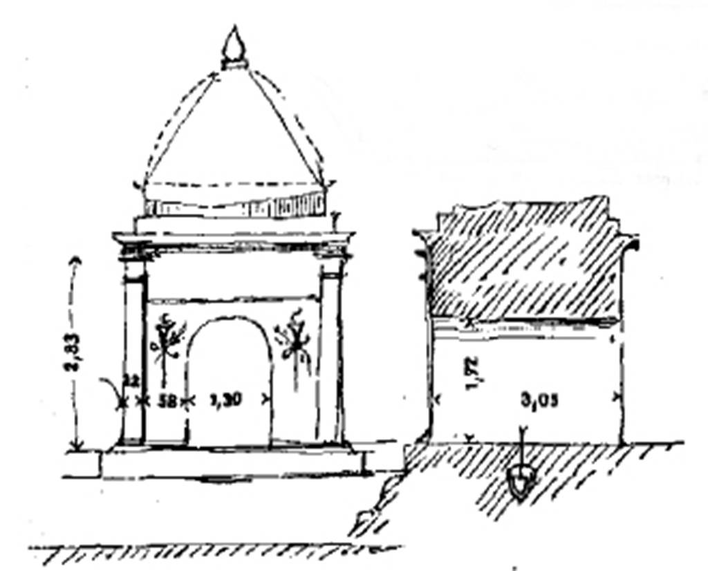 Pompeii FP1. 1886 drawing of tomb front and cross section showing position of buried urn. See Maier H., 1886. Centralblatt der Bauverwaltung, No 46, p. 451, fig. 1. According to Mau, this tomb was built in the form of a commemorative arch, with pilasters at the corners. Above was a low cylinder surmounted by a truncated cone, on which stood a terminal member in the shape of a pine cone, found nearby. A cinerary urn was buried under the floor of the passage under the arch. No name appears in connection with the monument. See Mau, A., 1907, translated by Kelsey F. W. Pompeii: Its Life and Art. New York: Macmillan. (p. 431).