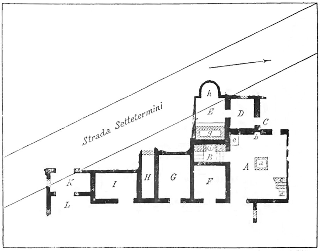Villa della Pisanella, Boscoreale. Plan from Notizie degli Scavi di Antichita 1895, p. 208 fig. 1. 
(See further below for rooms as described in Notizie degli Scavi di Antichità in 1899, and description by Pasqui and Barnabei).
