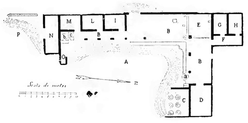 Scafati, Villa rustica detta di Domitius Auctus. Plan of villa after 1899 excavations.
In Scafati were found the remains of ancient villa of l’ ager pompeianus (rural surroundings of the city).
In the fondo of Matteo Acanfora in contrada Spinelli, Vincenzo de Prisco made this excavation from early March to mid-May of this year, an excavation that brought briefly to light the areas seen on the plan, which is offered here. 
The existence of an ancient villa of well-known type was established in this place, or the part of it today explored, without doubt the part used for rustic business.
See Notizie degli Scavi di Antichità, 1899, p. 392, fig. 1.
See Casale A., Bianco A., Primo contributo alla topografia del suburbio pompeiano: Supplemento al n. 15 di ANTIQUA ottobre-dicembre 1979, 69, p. 42, fig. 19.

