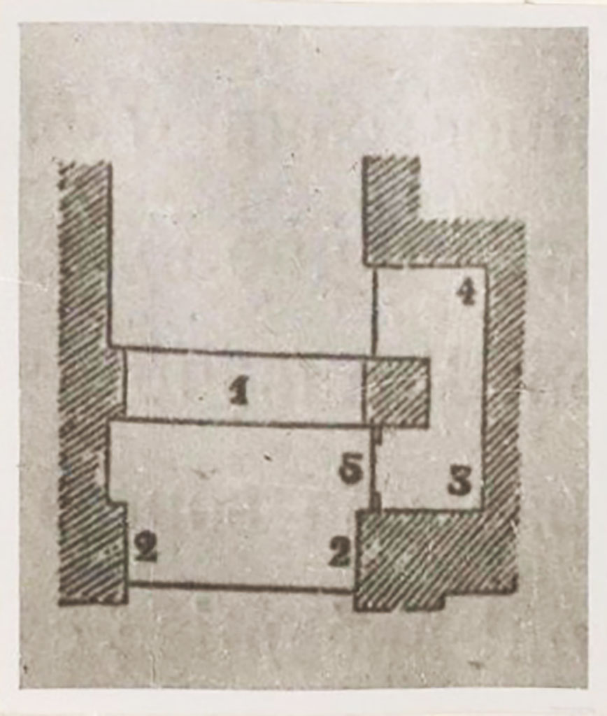 IX.1.20 Pompeii. Pre-1943. Drawing and photo by Tatiana Warscher.
According to Warscher – “The grand door (1) was behind the pilasters (2), a passage (3-4), hidden behind the wall to the right, permitted entry into the house by a small door (5) without having to open the main door.
This passage was closed on the road side by a small door, of which some ironwork could still be seen.”
See Warscher, T. Codex Topographicus Pompeianus, IX.1. (1943), Swedish Institute, Rome. (no.72a), p. 132.