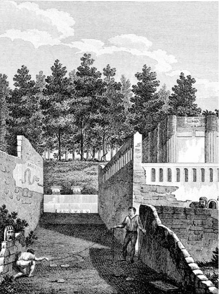 Via Pomeriale. About 1834. With HGW04a and the site of the street altar as shown by Mazois.
