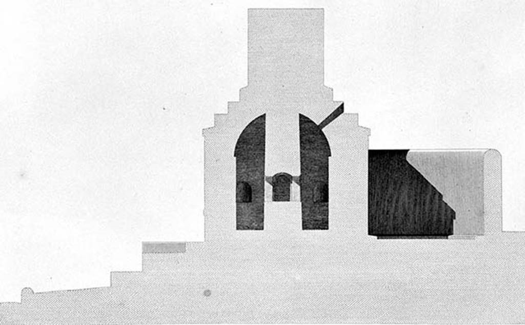 HGW17 Pompeii. About 1824. Cross section drawing by Mazois. See Mazois, F., 1824. Les Ruines de Pompei: Premiere Partie. Paris: Didot Freres. (p. 47-8, T: XXX).