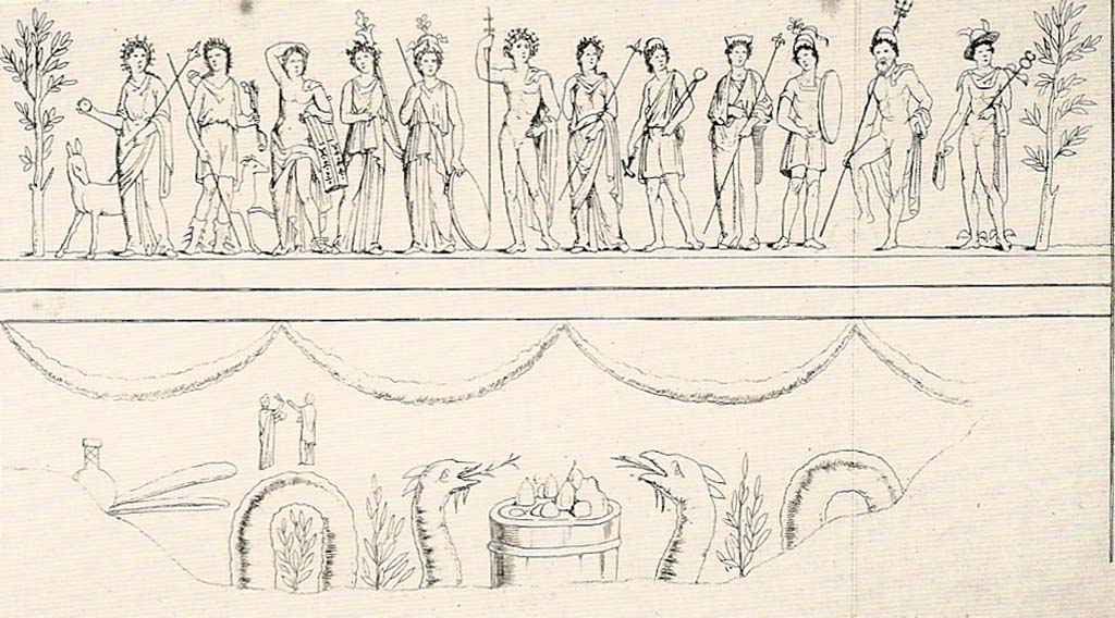 Painted street shrine to twelve gods on corner of insula at VIII.3.11. Drawing of about 1850 of the Twelve Gods. 
Frhlich echoes Helbigs viewpoint and prefers this drawing of the twelve gods after Gerhard.
Frhlich names them from the left as Vesta, Diana, Apollo, Ceres, Minerva, Jupiter, Juno, Vulcan, Venus Pompeiana, Mars, Neptune and Mercury.
This again differs from the names given by Roux and Gell.
Frhlich identifies the two small figures as possibly priests.
See Frhlich, T., 1991. Lararien und Fassadenbilder in den Vesuvstdten. Mainz: von Zabern. (p.330, F60, T:60,3).
