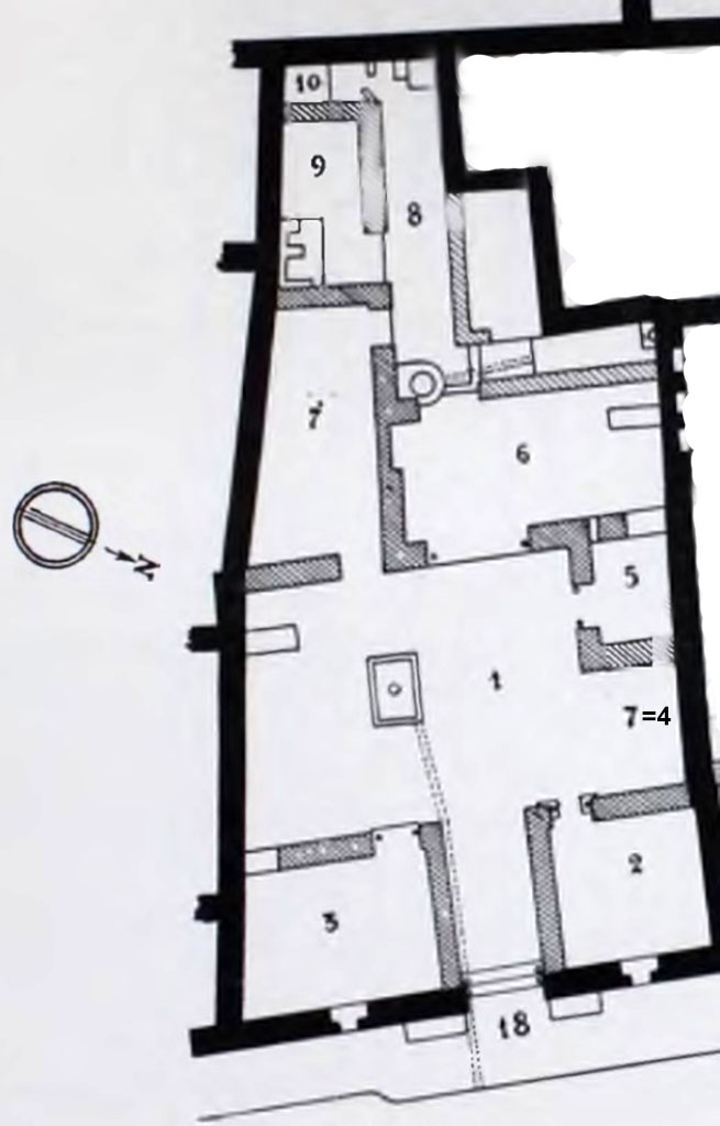 I.10.18 Pompeii. Plan from Notizie degli Scavi, 1934, p.266.
Room 1  –  atrium
Room 2  –  oecus
Room 3  –  cubiculum
Room 4  –  ala (note: from the descriptions in NdS this looks like it was wrongly numbered on the plan as a second “7”).
Room 5  –  apotheca/storeroom or cupboard
Room 6  –  area to the west of atrium
Room 7  –  area to the west of atrium
Room 8  –  walkway/yard
Room 9  –  kitchen
Room 10 – latrine

For details of “finds” from this house,
See Allison, P.M. (2006). The Insula of the Menander at Pompeii: Vol. III The finds, Clarendon Press, Oxford, (p.251-255 & p.368-70).
See Online Companion with details and photographs of the finds from I.10.18.
