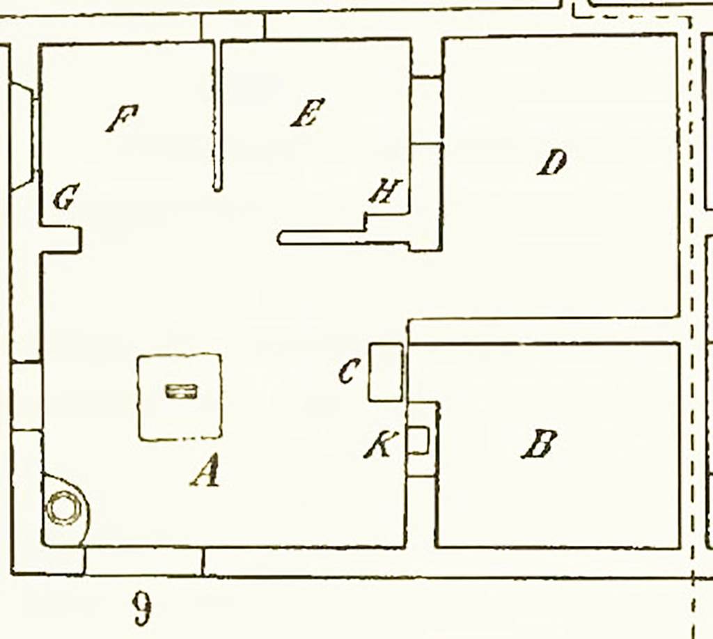 V.3.9 Pompeii. Drawing of plan from Notizie degli Scavi, 1902, (p.201).
A - Atrium
B - Room not entirely excavated in 1902, described as “coarse/rough”.
C - Two steps of a stairway
D - Perhaps a triclinium
E - Originally the tablinum, then divided into two cubicula
F - Originally the tablinum, then divided into two.
G - (and H). On the inside of the two original pilasters of the tablinum, two swans with ribbons in their beaks were painted. 
H - (see G)
K - Lararium
