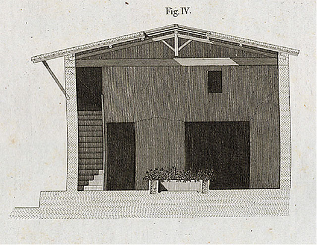 VI.5.13 Pompeii. 1824 cross section by Mazois, looking north across atrium towards rear rooms.
See Mazois, F., 1824. Les Ruines de Pompei: Second Partie. Paris: Firmin Didot, pl. XI, fig. IV.
