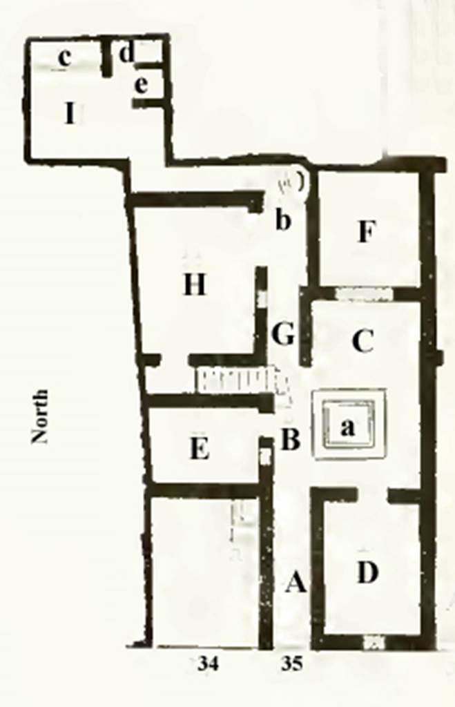 IV.16.35 Pompeii. 1908 NdS excavation plan of house. See Notizie degli Scavi di Antichit, 1908, p. 360, fig. 1.