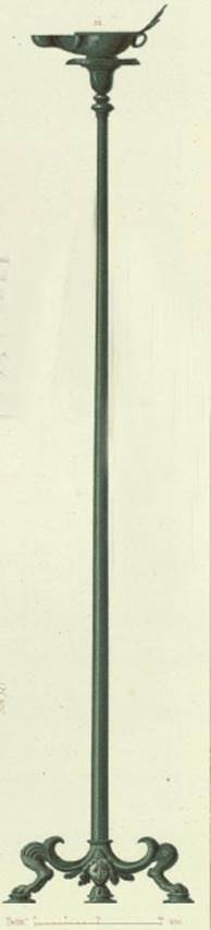 VII.1.47 Pompeii. 1854 drawing of candelabra, large room (8?) in north-west corner of atrium.
See Niccolini F, 1854. Le case ed i monumenti di Pompei: Volume Primo. Napoli. Casa di Sirico, Tav I, item 25.


