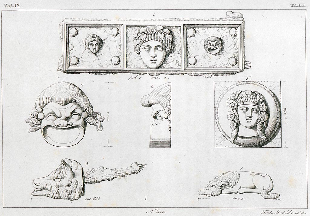 VII.4.57 Pompeii. 1833. Room 7, tablinum. Drawings by F. Mori of objects found near the strongbox.
Avellino wrote in RMB – 
Objects incised in Tav. LX were found in the vicinity of the already described strong-box, they could have belonged to the same object, however this cannot be affirmed with certainty.
See Real Museo Borbonico Vol. IX, 1833, Tav. LX (60).
Avellino describes these as several other fragments belonging to the bronze chest, viz 
Fig. 1. Iron plate with bronze ornaments 
Fig. 2. Bronze mask 
Fig. 3. Bronze plate with bas-relief front facing head. 
Fig. 4. Bronze boar head with iron pin 
Fig. 5. Bronze dog, lying
See Avellino, F. M. Descrizione di una Casa Pompejana Disotterrata in Pompeii nell’anno 1831, 1832, 1833 la terza alle spalle del tempio della Fortuna Augusta. Naples, 1837, Tav. VII, p. 46-7.

