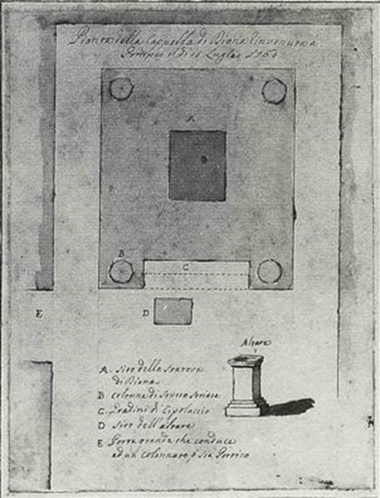 VII.6.3 Pompeii. July 1760 plan by Paderni showing a column in each corner and two steps between the front two columns, behind the small altar. The statue was in the centre of the base.