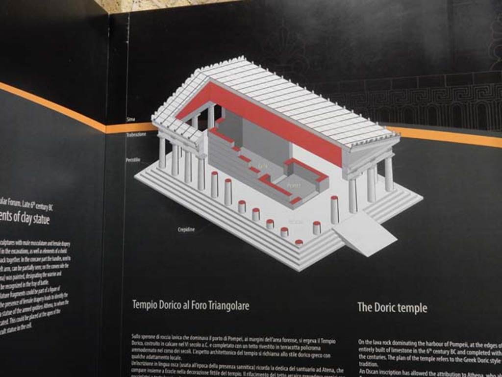 VIII.7.31 Pompeii, May 2018. Drawing of temple from display information board. Photo courtesy of Buzz Ferebee.