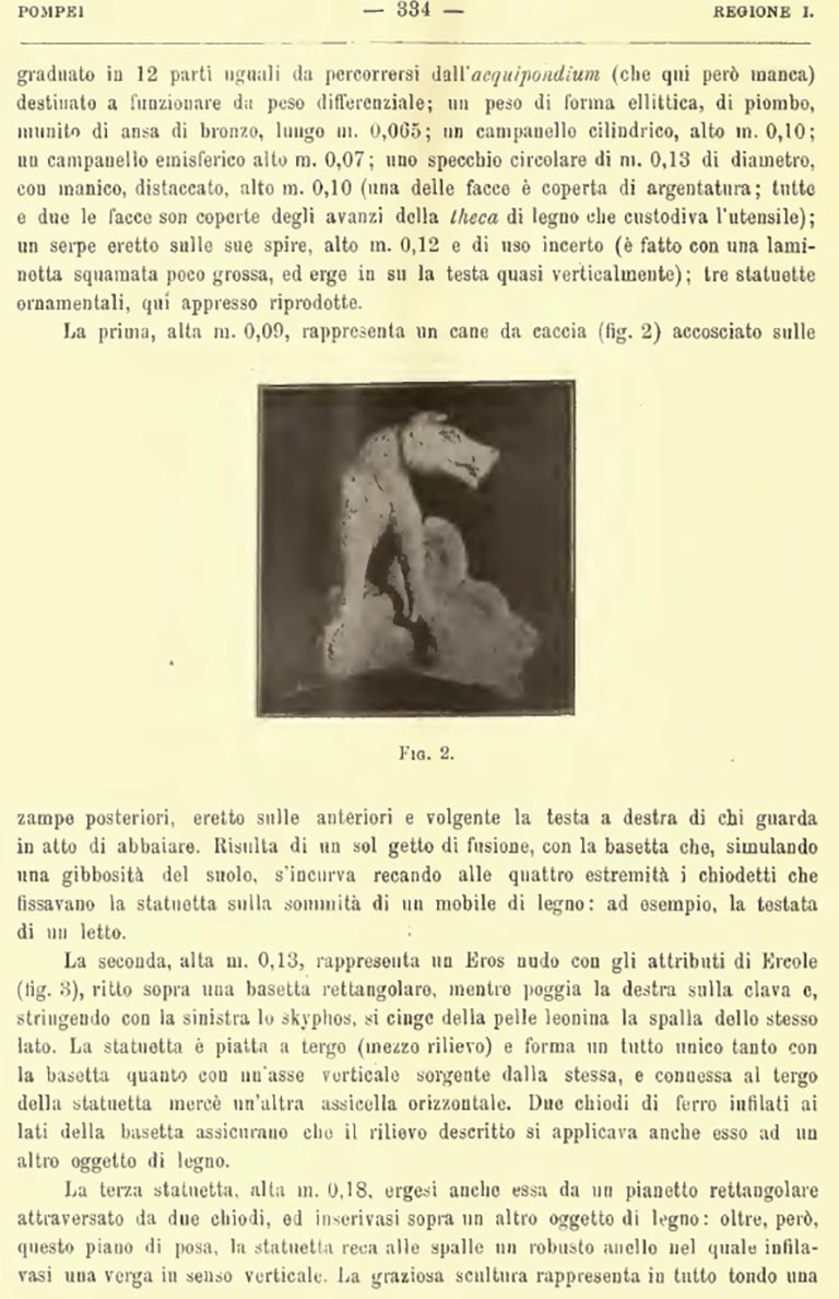 Notizie degli Scavi di Antichità, 1912, p. 334.