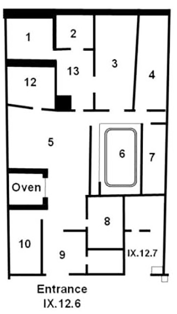 IX.12.6 Pompeii. House of the Chaste Lovers or Casa dei Casti Amanti or Taberna of Crescens
Room Plan