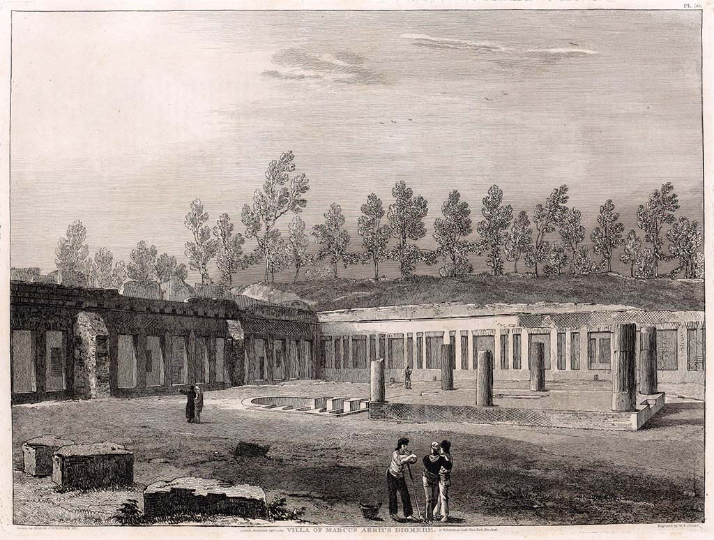 Villa of Diomedes. 1819 drawing of view across villa.
See Cooke, Cockburn and Donaldson, 1827. Pompeii Illustrated: Vol. 2. London: Cooke, pl. 50 or 53.
