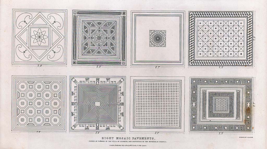 Villa of Diomedes. 1827 drawing of eight mosaics found in villa and taken to Portici Museum.
See Cooke, Cockburn and Donaldson, 1827. Pompeii Illustrated: Vol. 2. London: Cooke, pl. 52.
