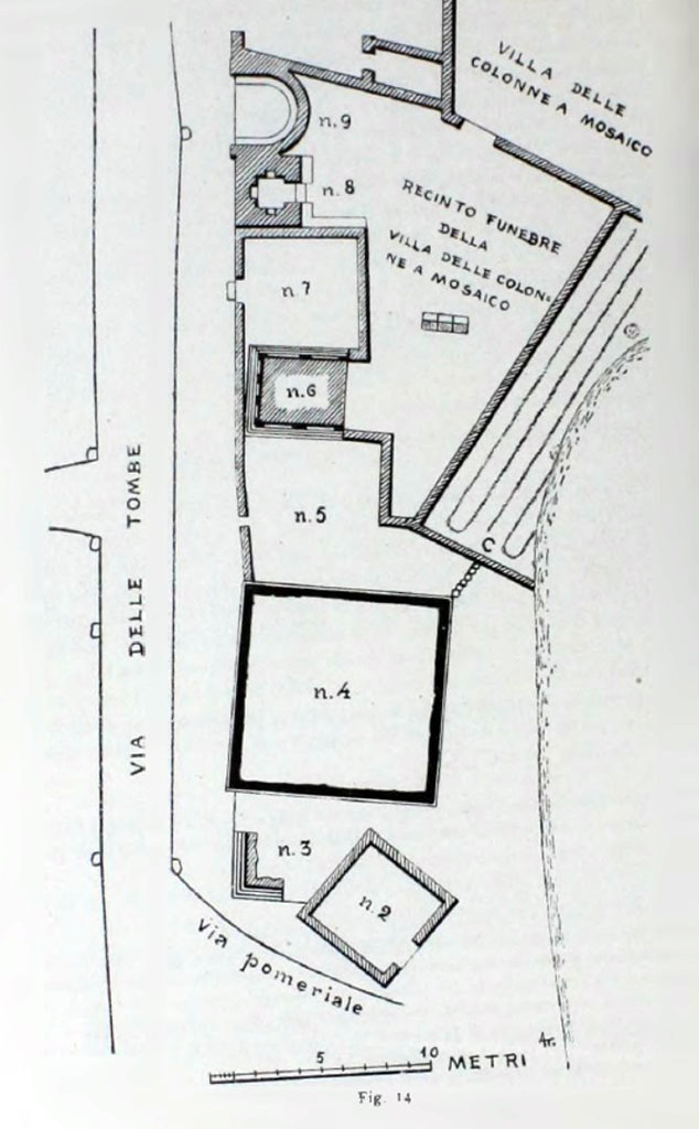 HGE08 Pompeii. Drawing from Notizie degli Scavi, 1943, (p.296, fig.14), and 1944-45 (p.294-300, details of excavation between 1933-35).
Details of tombs HGE02 – HGE09, including the rear entrance to HGE08 in the funeral enclosure of the Villa of the Mosaic Columns (p. 295-314).
According to Jashemski –
“Since this was the only tomb that had a door leading from the tomb chamber into the garden, and since the only entrance to the garden was from the villa of the Mosaic Columns, it was obvious to Maiuri that the tomb and its garden belonged to this villa.”
See Jashemski, W. F., 1993. The Gardens of Pompeii, Volume II: Appendices. New York: Caratzas, (p.256).
