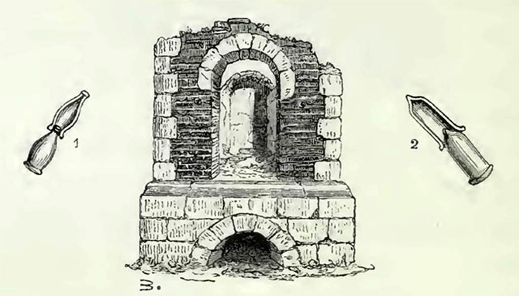 HGE29 Pompeii. Room 2. 1855 drawing of front of the furnace by Ernest Breton.
According to Breton, the oven which was located in the back room, was a very remarkable construction.
He described it as a reverberatory furnace, [a furnace that isolates the material being processed from contact with the fuel, but not from contact with combustion gases].
It was built of stone and brick, [the platform] forming a solid square of 2.60m by 2.40m, and of 0.90m high. 
The platform of the furnace was flat and perforated with small holes to let the flame enter the oven, which was located above. 
The oven was 1.25m in all directions inside with 1.80m height in the middle of its vault. 
This vault, which was the most singular part of the construction, consisted of terracotta vases nested within each other. 
Openings in the sides of the oven and topped with terracotta pipes, allowed [the potter] to moderate the heat at will. 
In a room on the left, linked to the shop, lay an oven smaller than the one described here, but whose construction was nothing remarkable.
See Breton, Ernest. 1855. Pompeia, decrite et dessine: Seconde edition . Paris, Baudry, p. 234-5.
The vault, which still existed in part in 1854, had by 1870 collapsed.
See Breton, Ernest. 1870. Pompeia, Guide de visite a Pompei, 3rd ed. Paris, Guerin, p. 289.