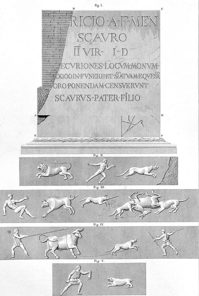 HGW17 Pompeii. About 1824. Drawing by Mazois of the inscription and scenes of combat with wild beasts. Note they are not in the same sequence when compared to the drawing above. The first relief represents a man naked and unarmed between a lion and a panther.  
In the second a wild boar is rushing at a man who appears to be preparing for a spring to escape from the animal. A wolf runs at full speed and a stag with a rope tied to his horns has been pulled down by two wolves or dogs. According to Mazois the third relief is the training of a bestiarius who has a spear in each hand with his left leg is protected by greaves. He is attacking a panther, whose movements are hampered by a rope fastened to a bull. Another man with a spear seems to be urging on the bull. The fourth relief is a man with a sword in one hand and a veil in the other, similar to a modern day matador. See Smith, W., 1875. A Dictionary of Greek and Roman Antiquities. London: John Murray. (1186-8). See Mazois, F., 1824. Les Ruines de Pompei: Premiere Partie. Paris: Didot Freres. (p. 47-8, T: XXXI).