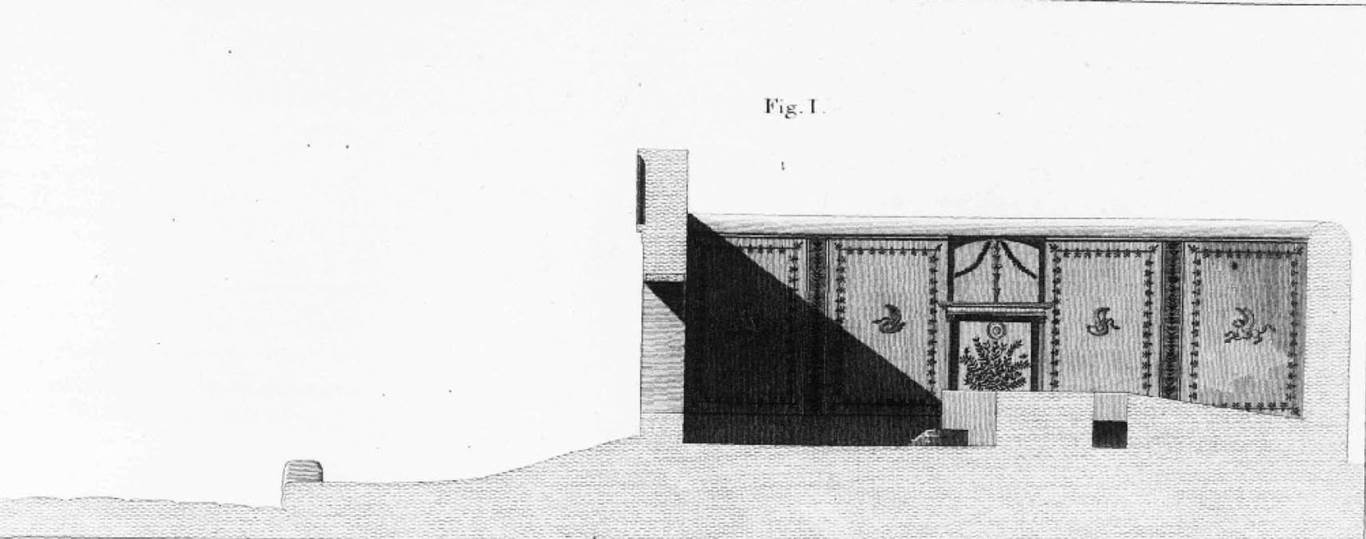 HGW23 Pompeii. 1824. Cross section illustration by Mazois of original decoration of tomb. See Mazois, F., 1824. Les Ruines de Pompei: Premiere Partie. Paris: Didot Freres. (Pl. XX, 1).