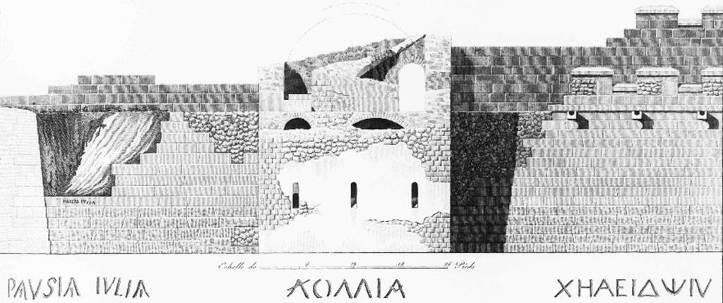 T7 Pompeii. 1812 drawing showing inscriptions on walls near tower to Pausia Iulia and Lollia Chileidon.
According to Minervini, the latter was possibly a free Greek with allegiance to the name Lollia.
See Mazois, F., 1812. Les Ruines de Pompei: Premiere Partie. Paris: Didot Frères. (p. 36, pl. 12).
See Bullettino Archeologico Napolitano, N. S.  3, No 58, November 1854.

According to Epigraphik-Datenbank Clauss/Slaby (See www.manfredclauss.de) the first reads

Pausia Iulia       [CIL IV, 2502 (p 466) = CIL X, 08353 = AE 2004, +00398]

According to the Packard Humanities Institute https://epigraphy.packhum.org/text/141043?hs=60-68 the second reads

Λολλία
Χηλειδών.        [CIL IV, 2498 = CIL X, 8355 = IG-14, 00706 = AE 2004, +00398]
