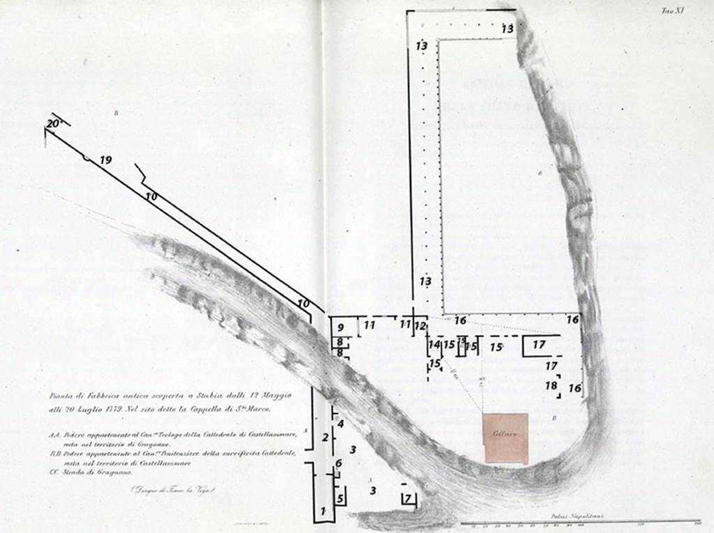 Gragnano villa of Anteros and Hercules. Plan after Francesco La Vega.
See Ruggiero M., 1881. Degli scavi di Stabia dal 1749 al 1782, Naples. Tav. XI. 
