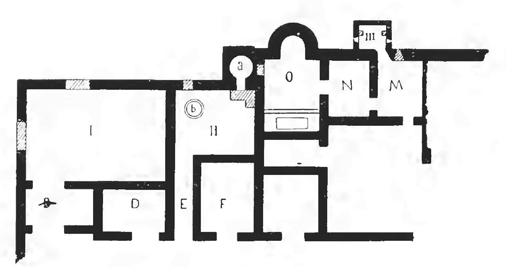 Villa della Pisanella, Boscoreale. 1899 plan. Rooms B, D, E, F, M, N and O are all as described by Pasqui, see further below. Rooms I, II, and III as below here.
See Notizie degli Scavi di Antichità, 1899, p.14-16.
