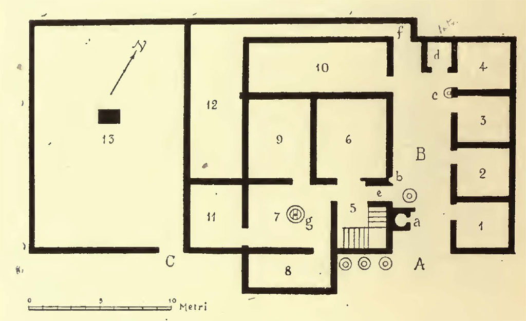 Boscoreale, Villa rustica nel fondo di Raffaele Brancaccio. Plan of villa.
See Notizie degli Scavi di Antichità, 1921, p. 424, fig. 5.
