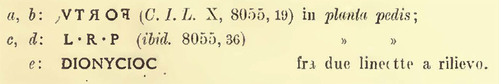 Boscoreale, Villa rustica nel fondo di Raffaele Brancaccio. Makers’ marks.
See Notizie degli Scavi di Antichità, 1921, p. 425.
