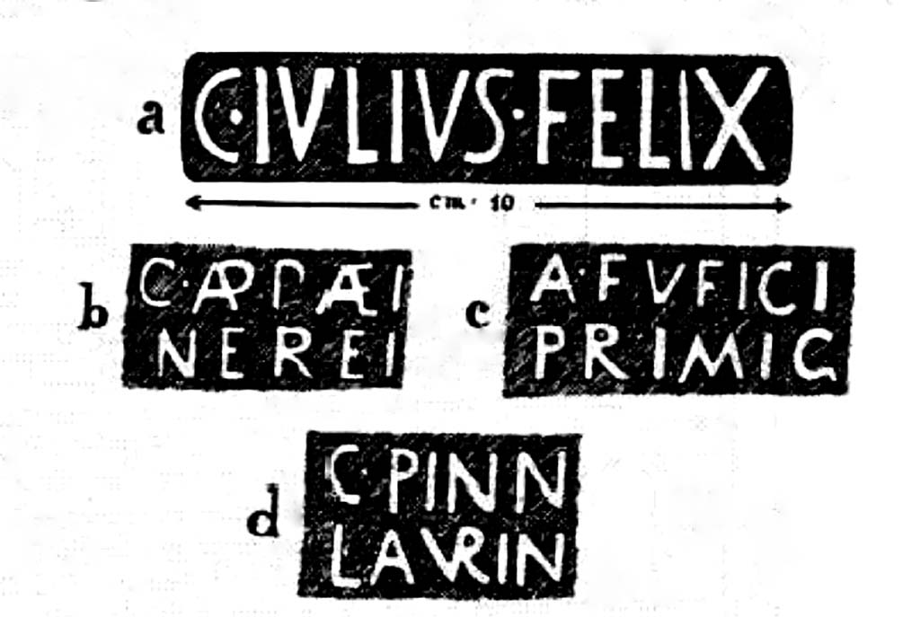 Domicella. Villa rustica romana. 1929. Drawings of dolia stamps from Villa rustica at Domicella, Nola.
See Notizie degli Scavi di Antichità, 1929, p.202, fig. 3.
