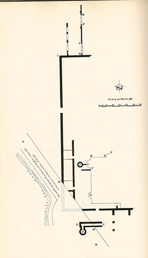 Terme di Marco Crasso Frugi. Torre Annunziata. After I dicembre 1834 plan by Raffaele Liberatore.
Plan of the old buildings encountered in the construction of the road that leads to the thermal mineral water baths of Vesuviana-Nunziante.
A to B:  The inclined road that lead from B to A to the new baths
C to D:  A slight ramp under the above-mentioned road, ending in an arched door to m-n connecting with a brick made well shaft (O), perfectly cylindrical rising almost up to the plane of the road itself. Its depth is 30 palms (7.91m) until the water level which at present maintains a depth of 5 palms (1.32m). These are of the same nature as those derived from existing source in the centre of the establishment. The cylindrical brickwork in its lower portion terminates on a pentagonal base supported by five pillars of white marble in the 5 corners of the Pentagon. These pillars seem to have been reused from a Doric temple or other magnificent building, there being low relief rosettes, heads of calves on the cornices. Each pair of pillars joined with brick arches almost Gothic in form. All this was found below the water level.
F:  This also seems to be a well shaft
G:  The outer part only of this was only discovered
H-I:  This wall was 184 palms (48.5m) long, and headed perfectly to the north with attached rooms, each of 18 palms (4.75m) square, which may continue in the same direction.
K-L:  This opening is 13.5 palms (3.56m) with a threshold of white marble, composed of three pieces and with the corresponding gutter to the outside of the door as seen in Pompeii.
P-Q:  Another marble threshold also 13.5 palms (3.56m) and made of three pieces. 
T-U-R-S-V:  At the same time it was discovered that the wall from G to T also continues according to the outlined T-U-R-S-V.
M-H:  A vertical cross-section along this line shows that the lower floor is 58 palms (15.3m) below existing farmland, and the remains of the baths level are 28 palms (7.38m) below existing farmland.
The same section pointed out that the existing hard rock above, and also below the tenements in question was not the result of several eruptions, being formed of horizontal layers of different natures, that is, from the ground with lapilli, perfect tufa, lapilli mixed with metallic substances, packed ash etc. etc., and these layers formed only the upper part to the old construction, and there were infinite others below, encountered in reaching the floor of the baths.
See Liberatore, R., 1835. Delle nuove ed antiche terme di Torre Annunciata: articolo inserito nel fascicolo XII degli Annali Civili. Napoli, Tav.
