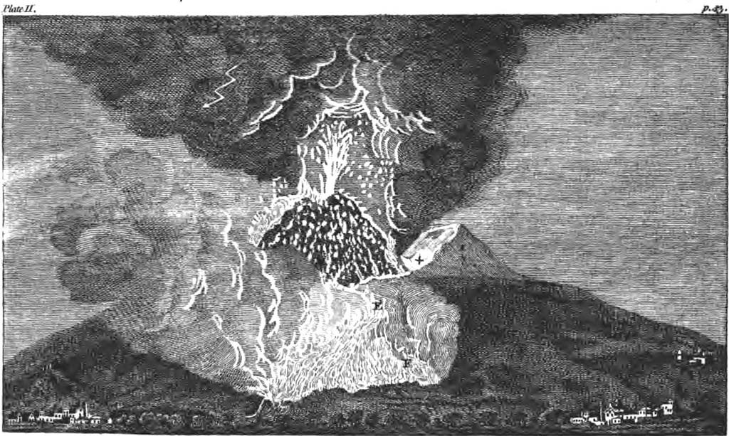 Vesuvius Eruption 1767 from Torre Annunziata.