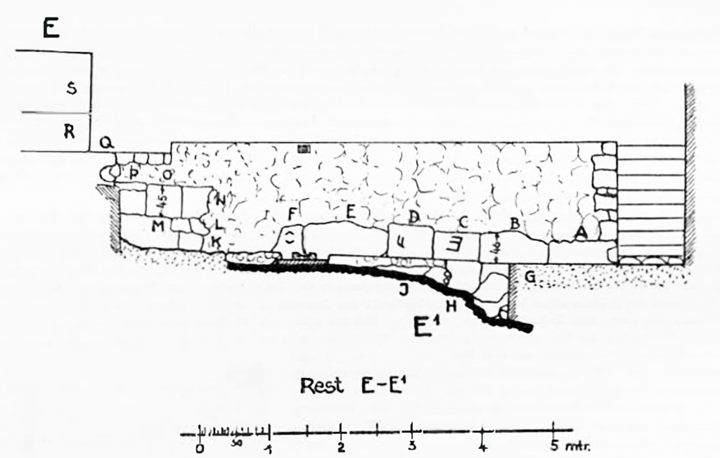 VIII.2.29. Pompeii. c.1936. Drawing of Terrace 20 of VIII.2.29 from the rear. See Noack and Lehmann-Hartleben, 1936, p.8, abb.2. 
According to Noack and Lehmann-Hartleben –
“In house 29, in the retaining wall behind the front terrace, there are 20 very ancient remains of walls; according to the size of the blocks, the material and the position in the course of those further east, they can undoubtedly be classified as pieces of the city wall. ………………………………
The limestone block A lying on the side of the staircase does not belong to it, as it protrudes 0.08 m southwards in front of the rest of the staircase and was only laid here when the staircase was built. However, it is also an old fragment from the city wall.”
See Noack, F. and Lehmann-Hartleben, K., 1936. Baugeschichtliche Untersuchungen am Stadtrand von Pompeji. Berlin: De Gruyter, p.5-15.

